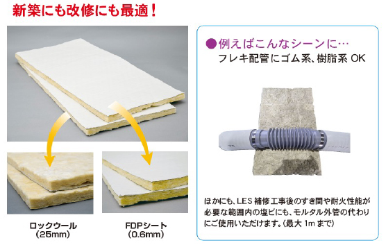 フネン耐火シートFDP