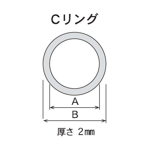 Cリング