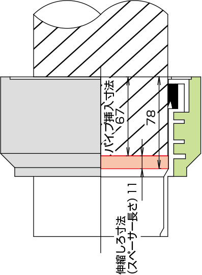 水溶性スペンサー付き 伸縮継手