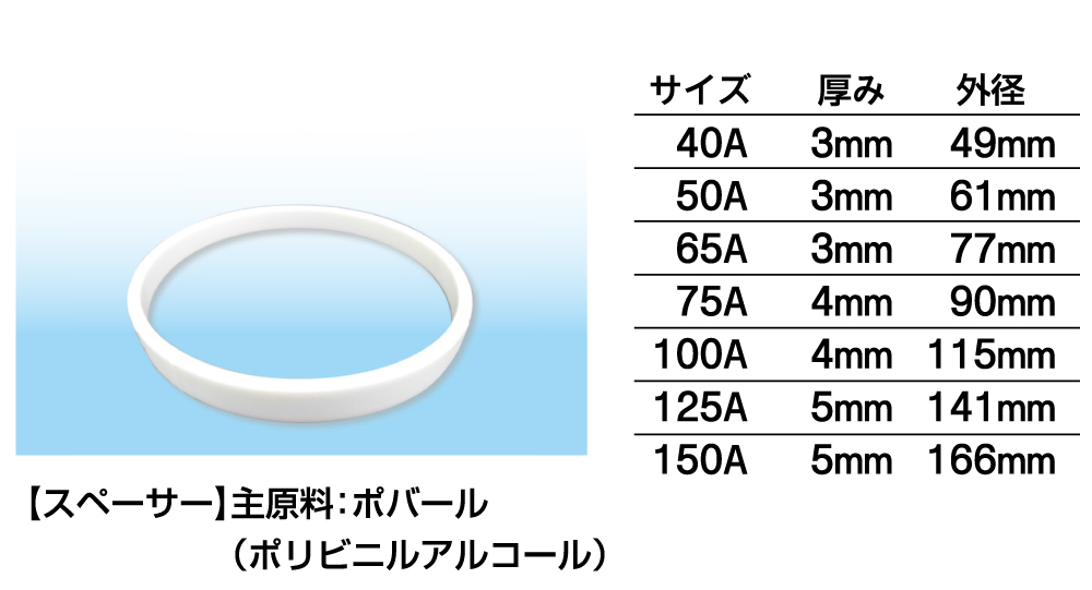 水溶性スペンサー付き 伸縮継手